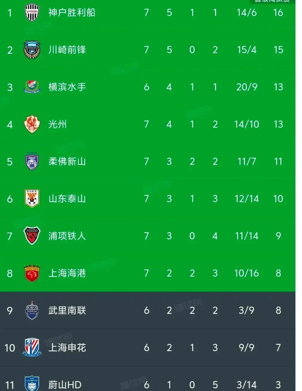 无畏前行！国内球队力争胜利(国内有哪些球队)