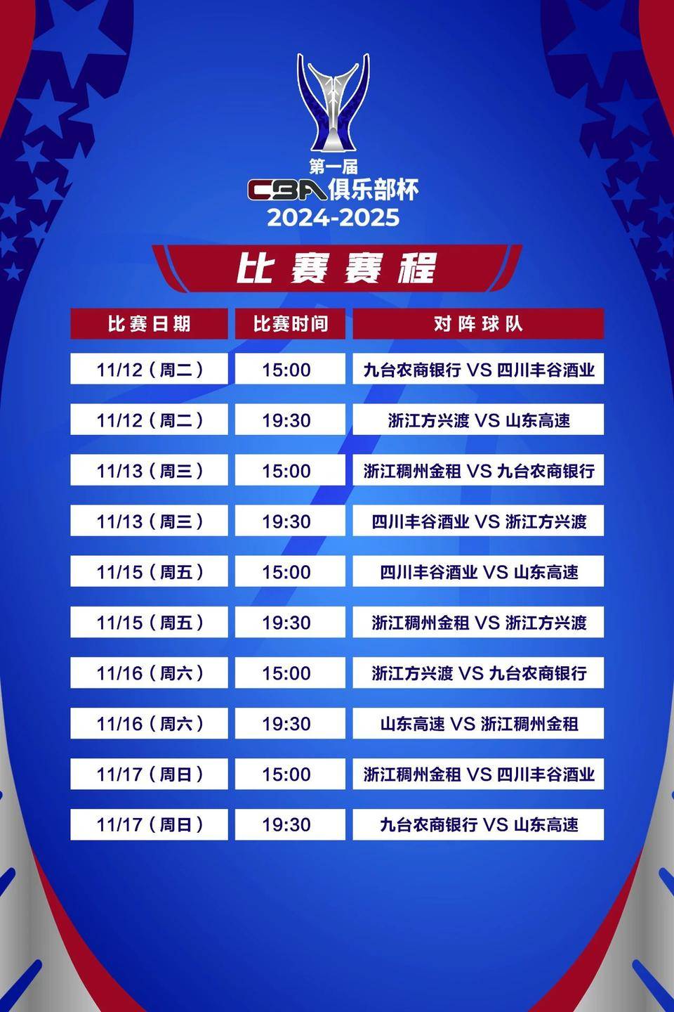 关于CBA俱乐部杯为球队提供更多媒体曝光机会的信息