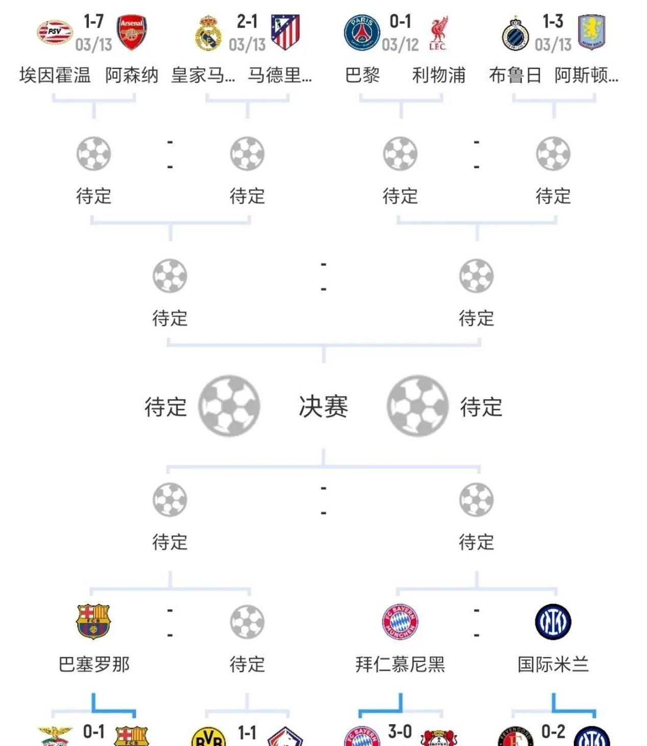 包含欧U21赛制详解决赛圈16队西德英法争冠胶着的词条