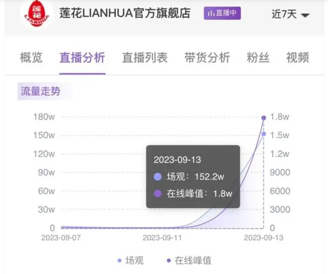 景博JBO体育app-谣言再起，新疆大核被交易，山东再度获利？