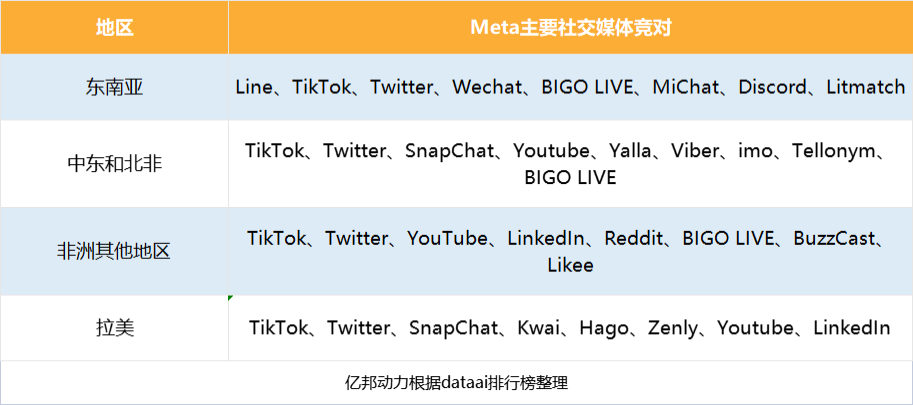 包含有个队把一个超级流量选手解了，他们很多决策我看不懂的词条