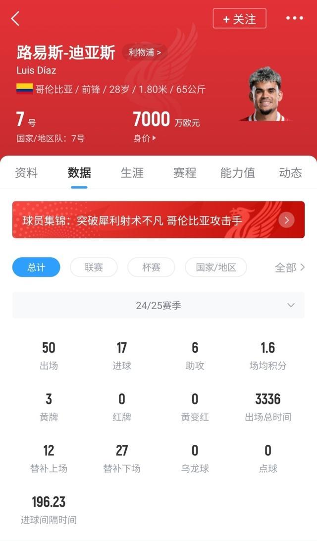关于利物浦认为迪亚斯8000万很合理；拜仁说最多出6000万欧+奖金的信息