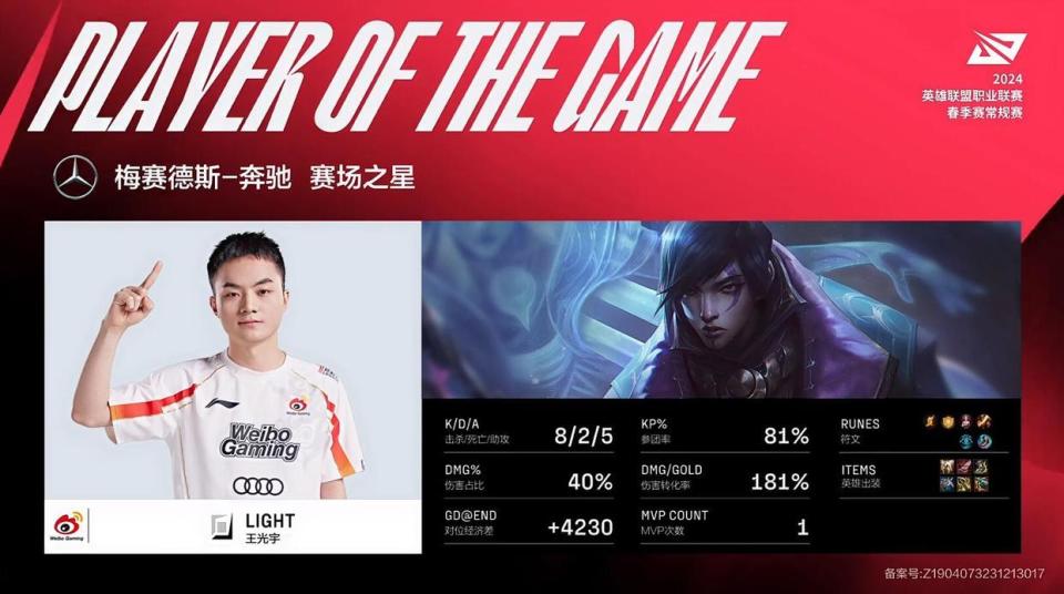 LPL第三阶段：TES鏖战三局，击败WBG，斩获两连胜！