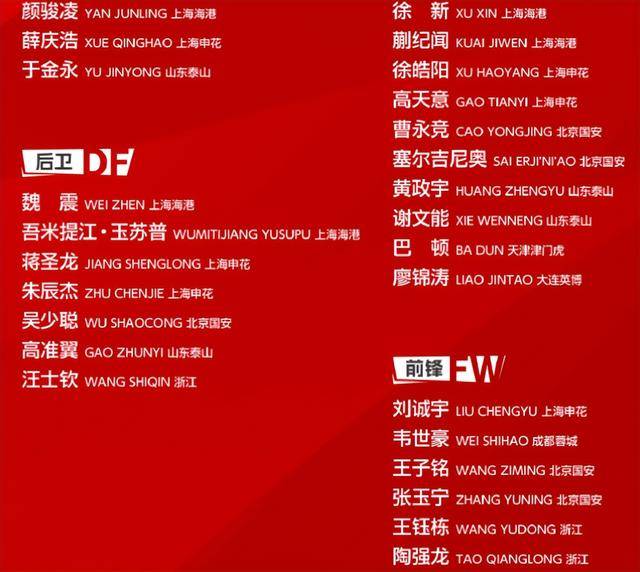 jbo竞博网址-久尔弃用蒋光太?记者:应该不会蒋光太能力毋庸置疑的简单介绍