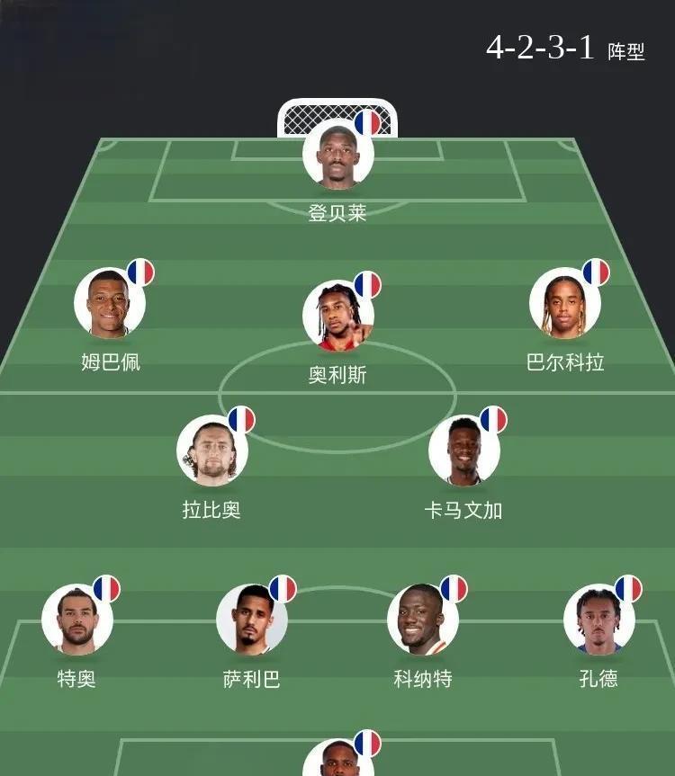 景博JBO体育登录入口-法国国家队锋线进球缺失，重建进攻
