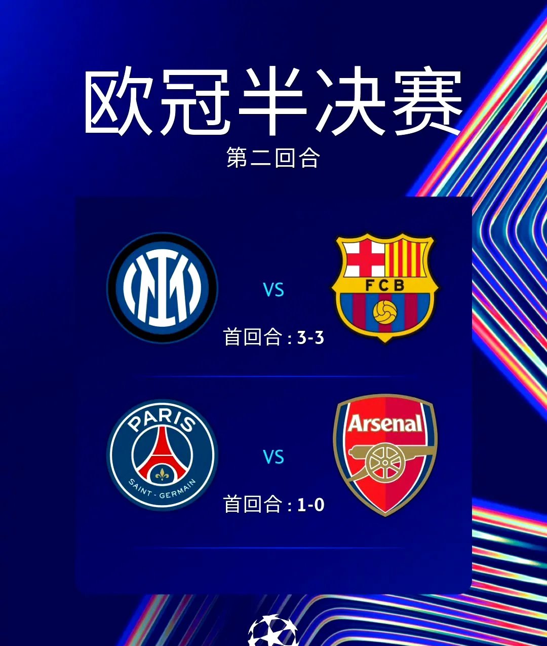 欧冠决赛对阵确定，双方火力全开