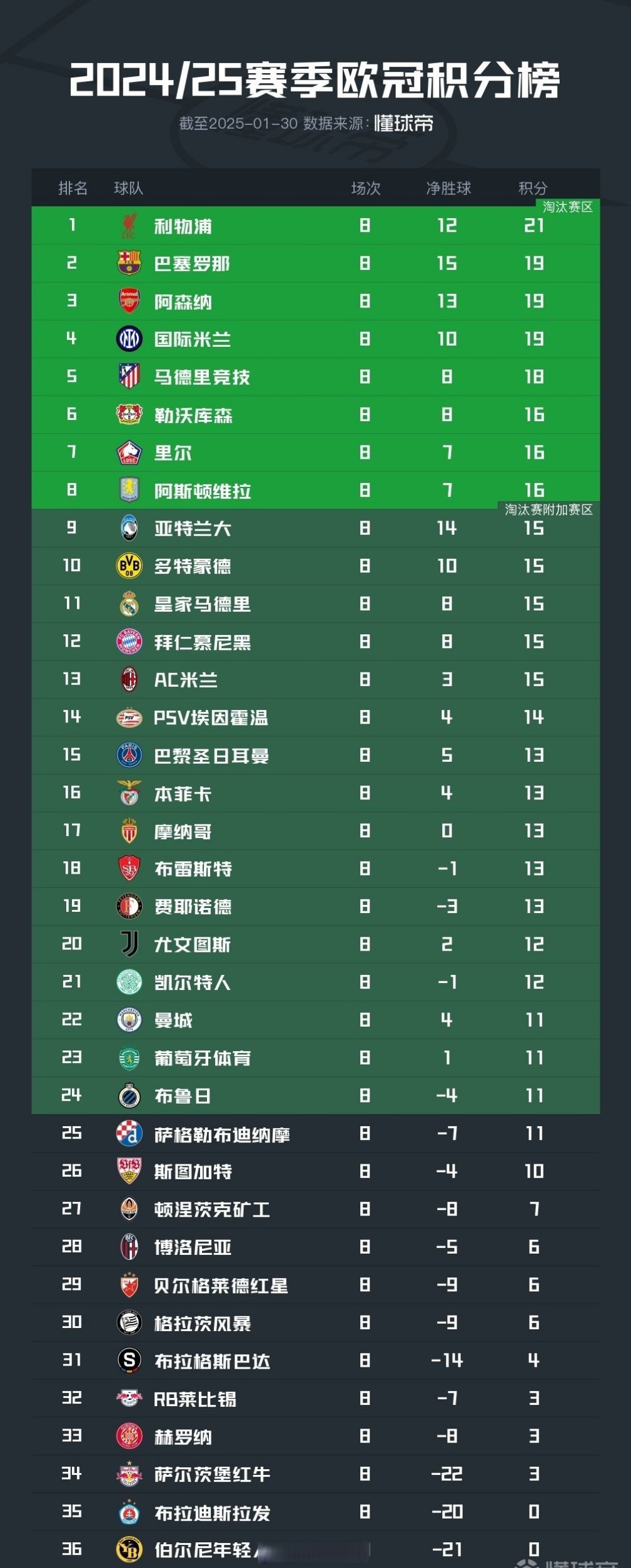 jbo竞博网址-关于欧预赛淘汰赛对阵揭晓，劲旅争夺晋级机会的信息